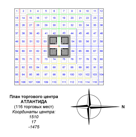 market_trade_grid.jpg