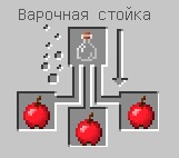соковарение.jpg